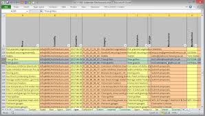 Asset Information Model Integration